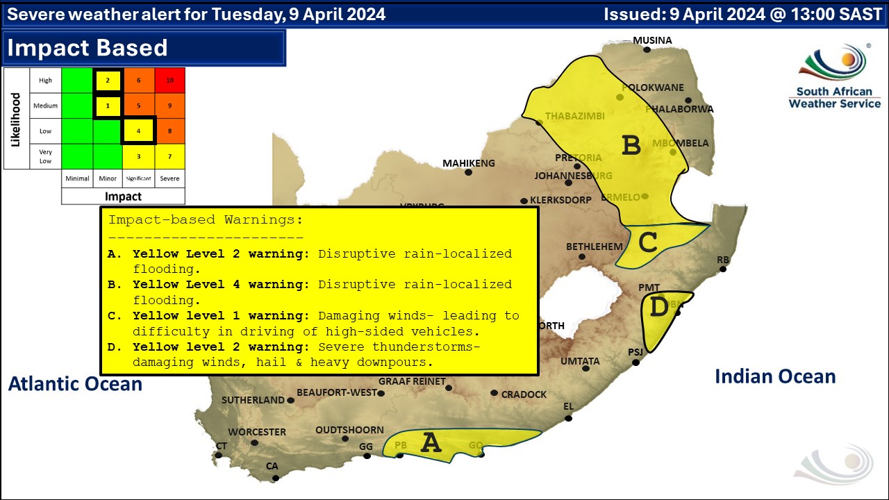 Weather Map