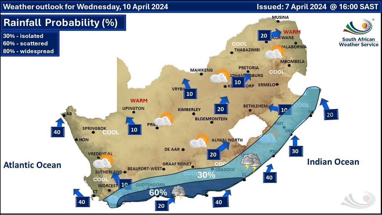 Weather Map