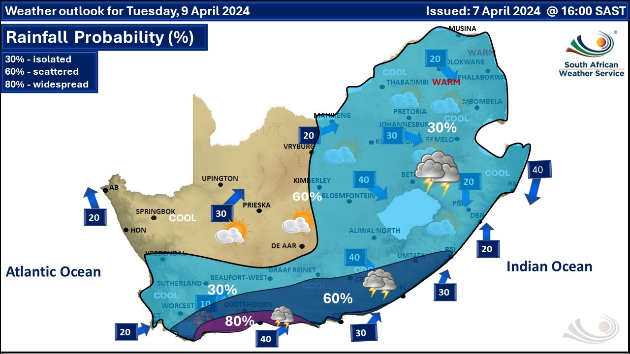 Weather Map