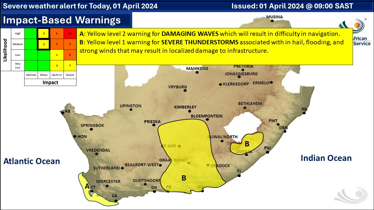 Weather Map